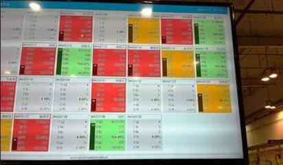 电子管理看板 赋能生产车间智能化的“中枢神经”