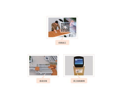 吉徕福与赛思软件强强联手，共筑数字化智慧工厂新未来